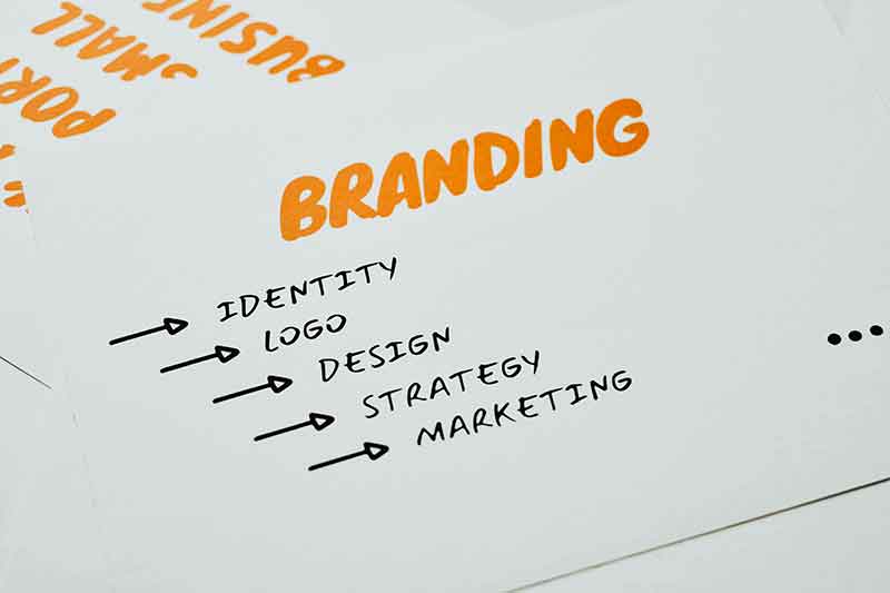6 Estratégias de Marketing que Todo Empreendedor Iniciante Precisa Conhecer: Dos 4Ps aos 4Cs